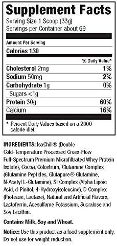 Product Comparison: Nutrition, Vitamins, and Supplements – Ultimate Iso Sensation, Liquid Vitamin D-3, Saw Palmetto Extract, Vegan Protein, Ginkgo Biloba, Blender Bottle, Opti-Men