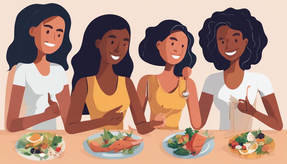 impact of fasting on women