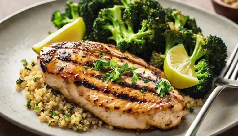 protein requirements during weight loss